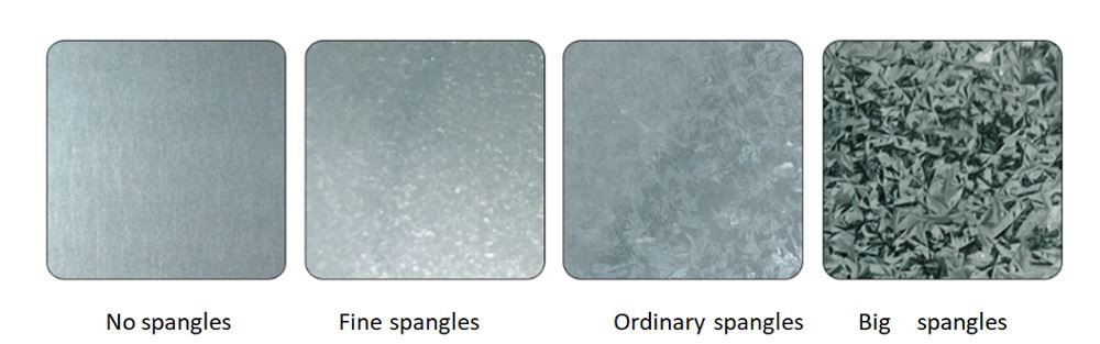 <table width="100%"   cellspacing="0"cellpadding="0"class="table">spangle