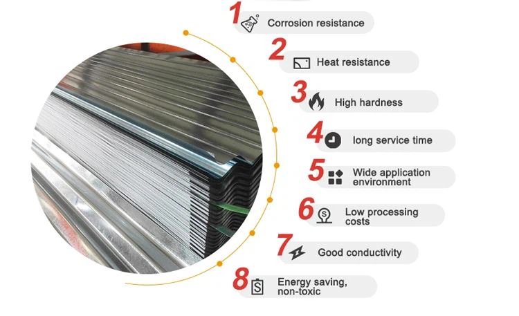 Corrugated Galvalume Roofing Sheets for Building feature Corrugated Galvalume Roofing Sheets for Building feature