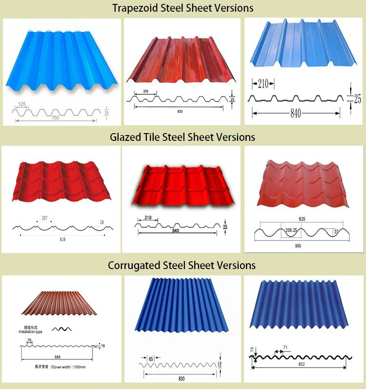 AZ150 Prepainted Aluzinc Steel Roofing Sheet type