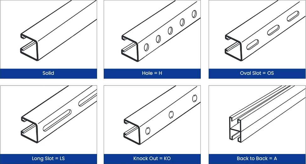 Types of C-Channel Steel Types of C-Channel Steel